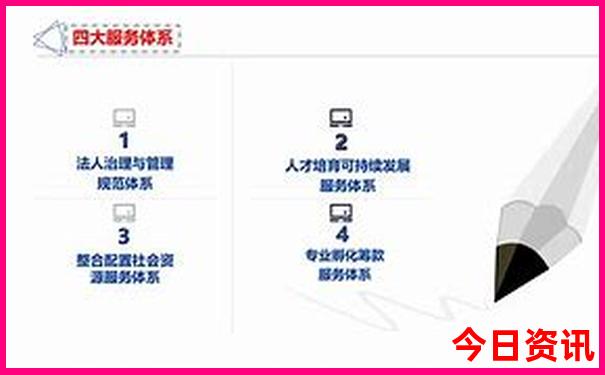 北京7月旅游攻略最佳方案